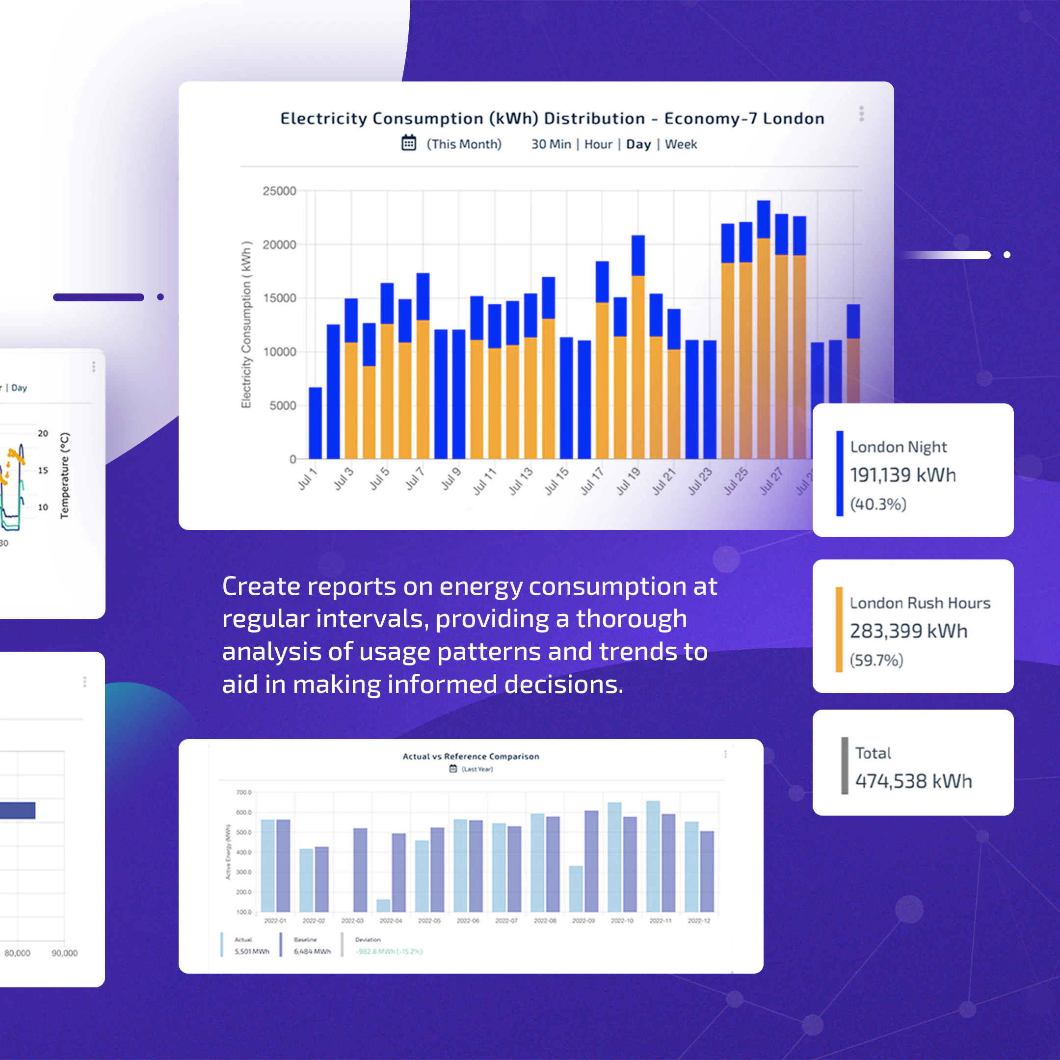 screenshot of Faradai Energy